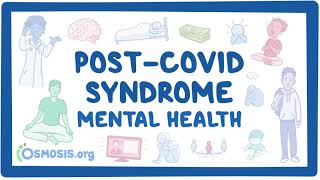 PostCOVID syndrome Mental health [upl. by Sharleen]